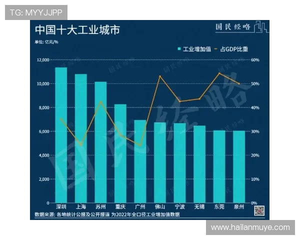 深圳马可波罗创新发展引领湾区高端制造与城市活力新格局