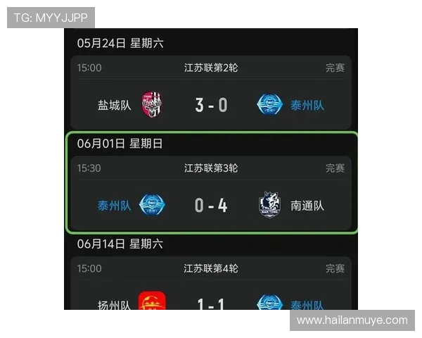 精彩对决上演,比分悬殊揭示两队实力差距,赛事瞬间定胜负 精彩对决上演,比分悬殊揭示两队实力差距,赛事瞬间定胜负