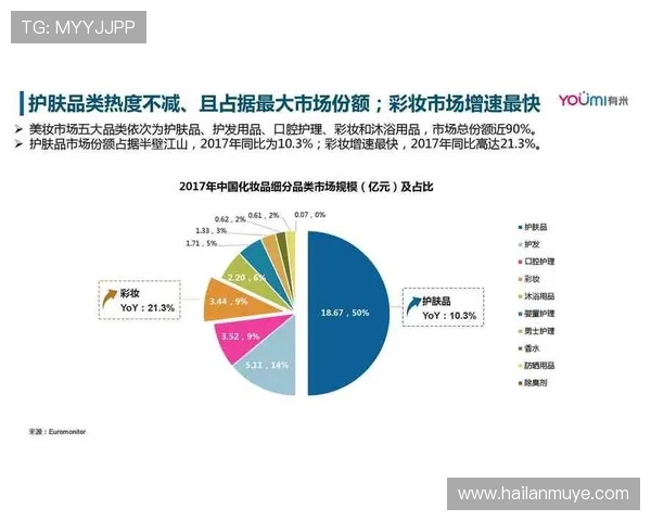 电竞产业新兴趋势与未来发展方向探讨及其对全球市场的影响分析