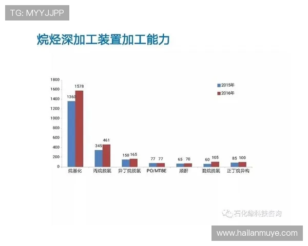 探寻世界顶级足球俱乐部发展与经营策略的全景式深度解读报告分析