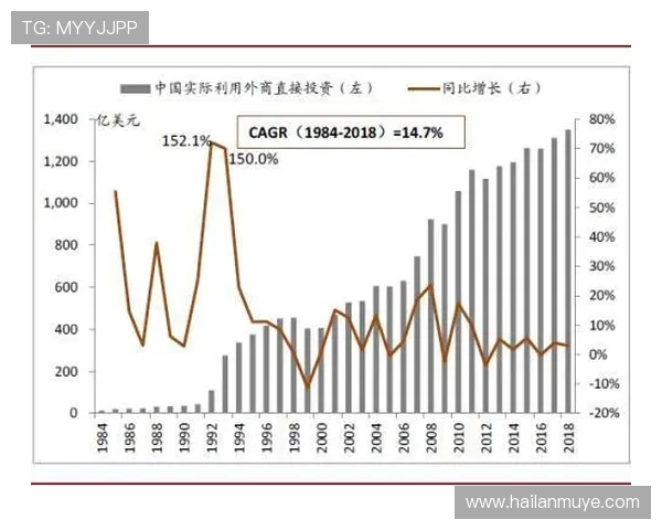 探索现代足球俱乐部可持续发展路径与全球竞争格局深度变迁趋势新 探索现代足球俱乐部可持续发展路径与全球竞争格局深度变迁趋势新