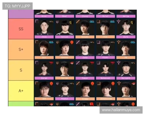 英雄联盟S15全球总决赛赛程解析与关键战队及明星选手前瞻 英雄联盟S15全球总决赛赛程解析与关键战队及明星选手前瞻