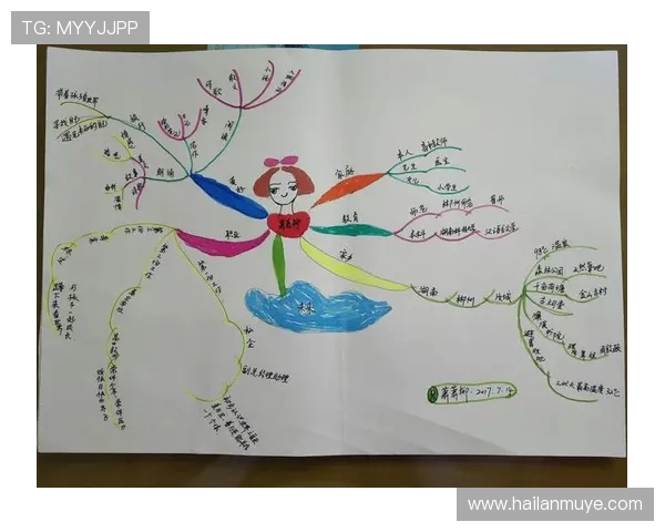 深度对话:黄敏如何在王者荣耀中找到自我与成长的旅程 深度对话:黄敏如何在王者荣耀中找到自我与成长的旅程